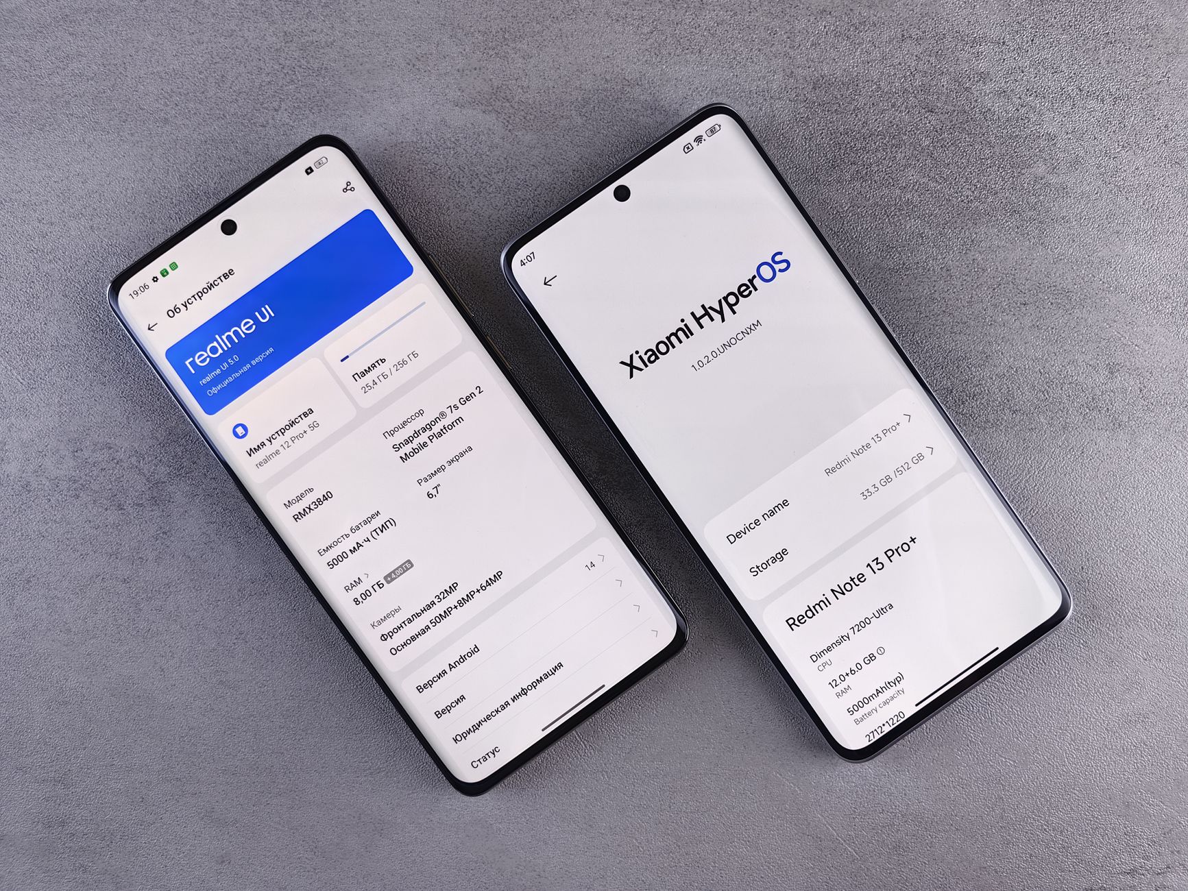 Xiaomi Privacy Display: The Best Proven Solution for Users