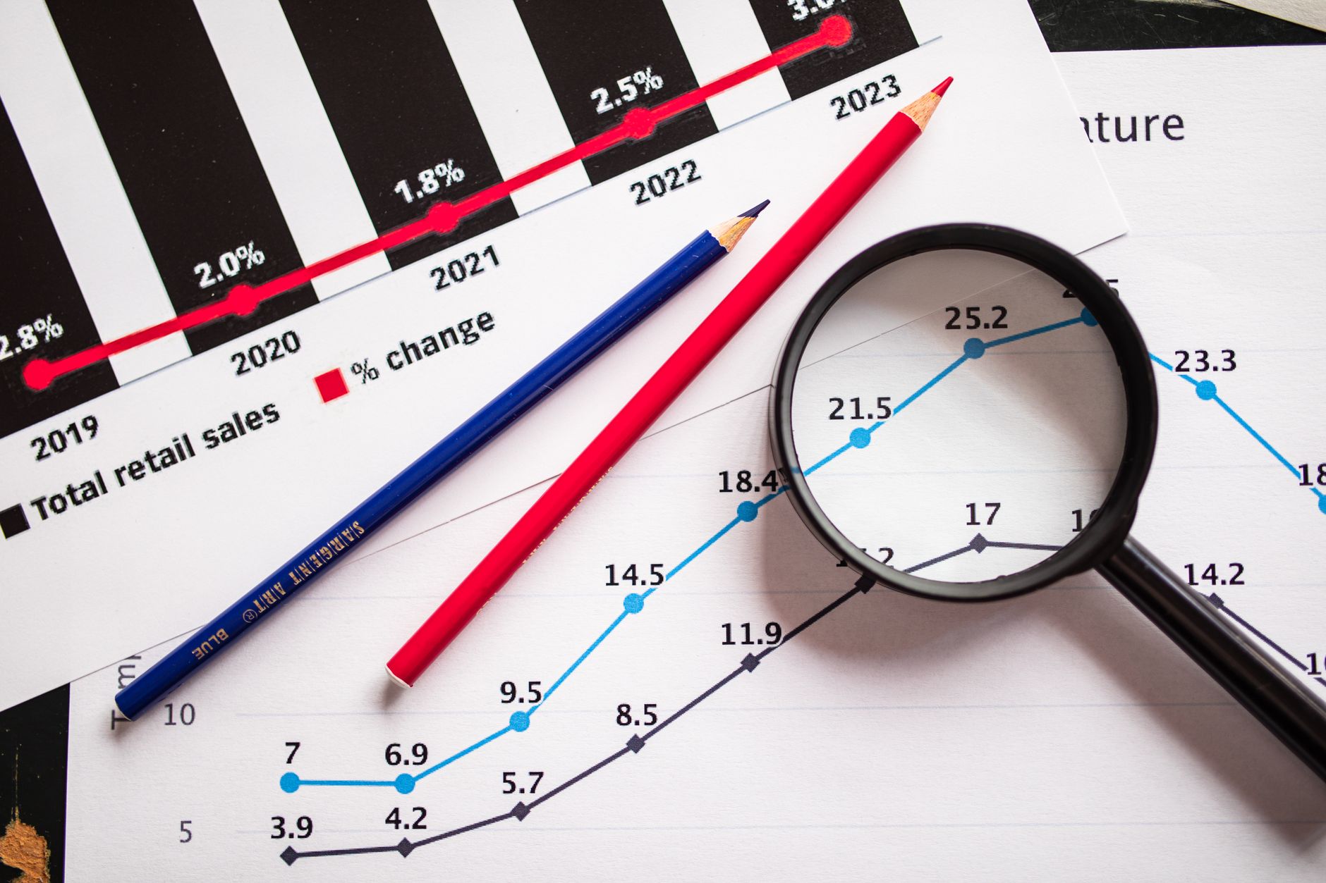 HCLTech growth forecast: Clear insights into demand volatility
